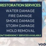 Voda Cleaning & Restoration of South Austin-Austin